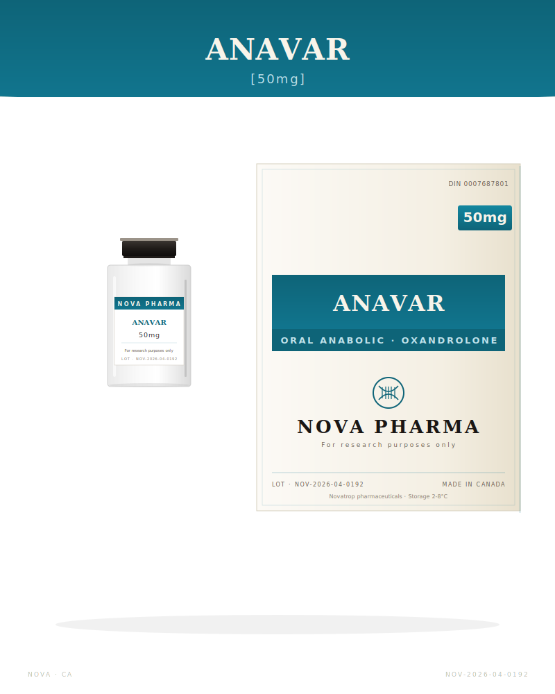 Anavar — view 1